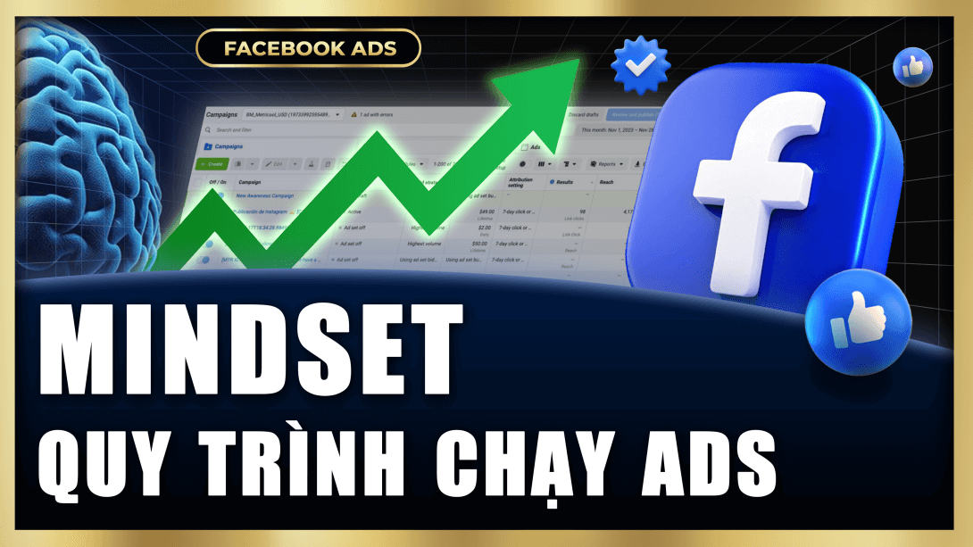 Mindset - quy trình vận hành Facebook Ads